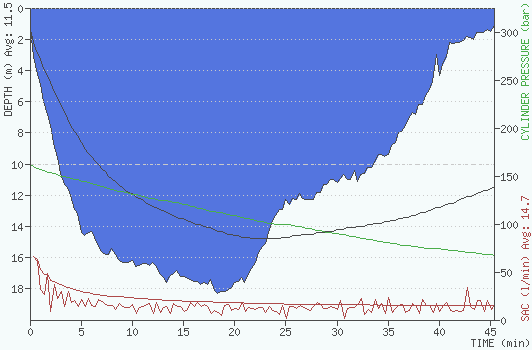 2015-05-17 10:05:18